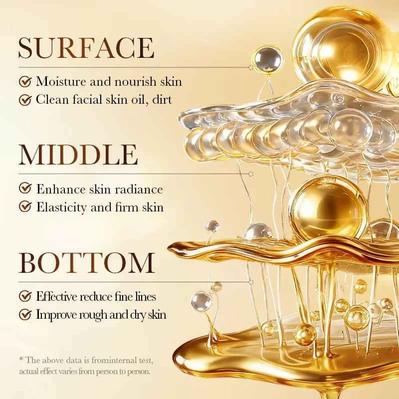 Skin Care Set, Natural Skin Care Product for Personal Care