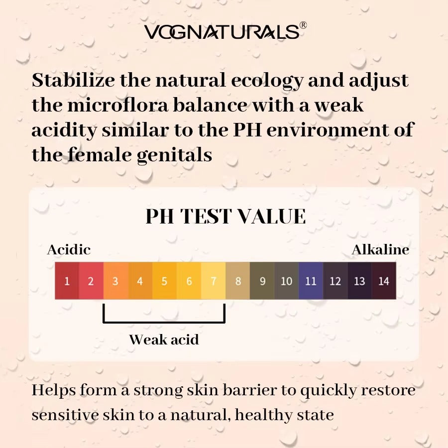 Feminine wash
